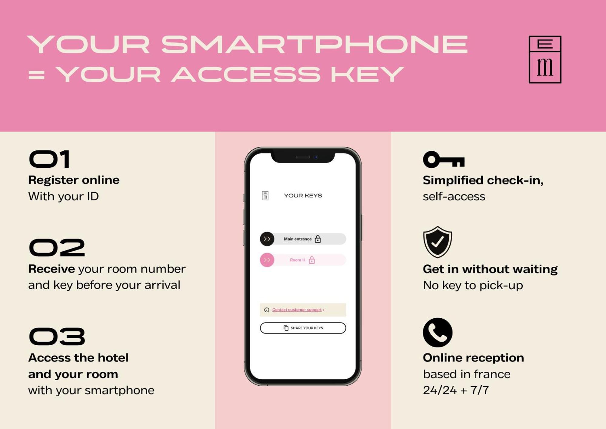 Hotel Gambettes - Entree Autonome, Reception En Ligne - Encore Mieux ลิมอจส์ ภายนอก รูปภาพ